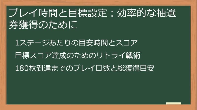 プレイ時間と目標設定：効率的な抽選券獲得のために