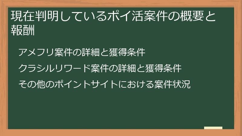 現在判明しているポイ活案件の概要と報酬