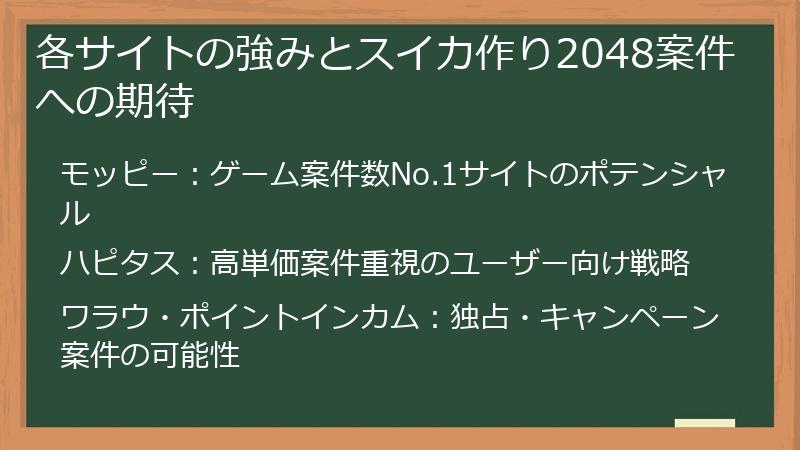 各サイトの強みとスイカ作り2048案件への期待