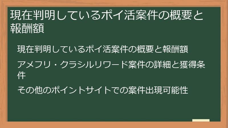 現在判明しているポイ活案件の概要と報酬額