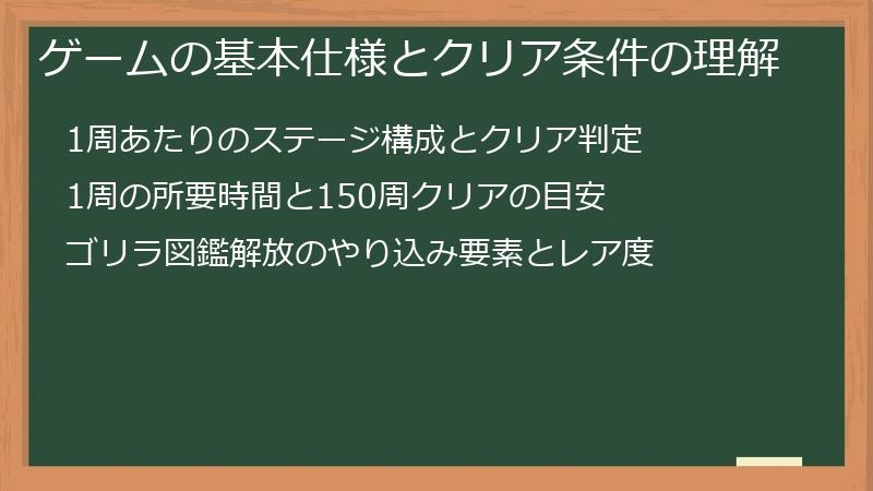 ゲームの基本仕様とクリア条件の理解