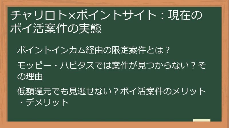 チャリロト×ポイントサイト：現在のポイ活案件の実態