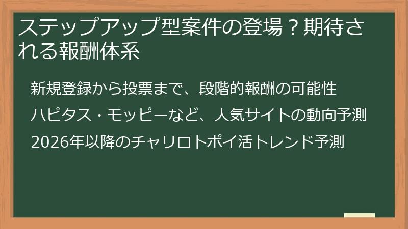 ステップアップ型案件の登場？期待される報酬体系