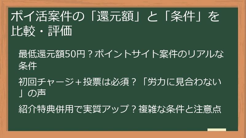 ポイ活案件の「還元額」と「条件」を比較・評価