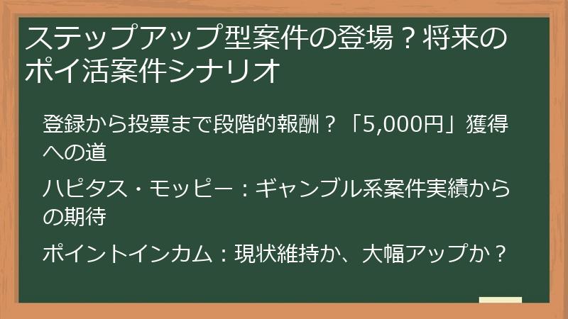 ステップアップ型案件の登場?将来のポイ活案件シナリオ