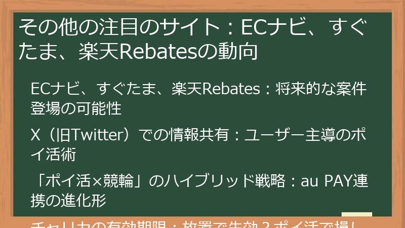 その他の注目のサイト:ECナビ、すぐたま、楽天Rebatesの動向