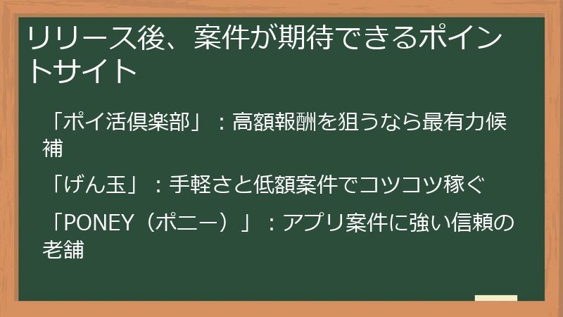 リリース後、案件が期待できるポイントサイト