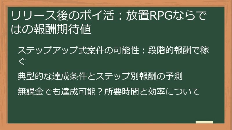 リリース後のポイ活：放置RPGならではの報酬期待値