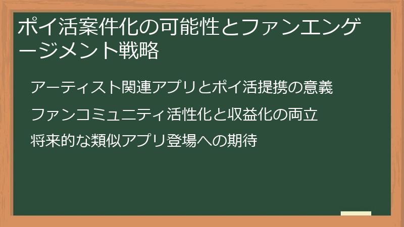 ポイ活案件化の可能性とファンエンゲージメント戦略