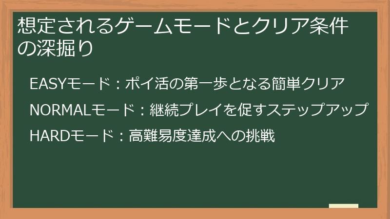 想定されるゲームモードとクリア条件の深掘り