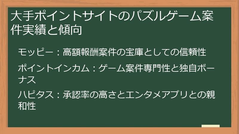 大手ポイントサイトのパズルゲーム案件実績と傾向
