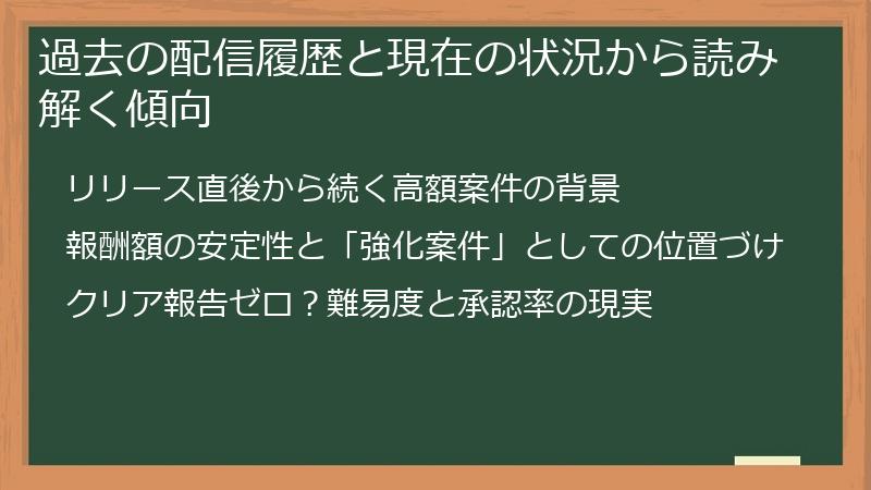 過去の配信履歴と現在の状況から読み解く傾向