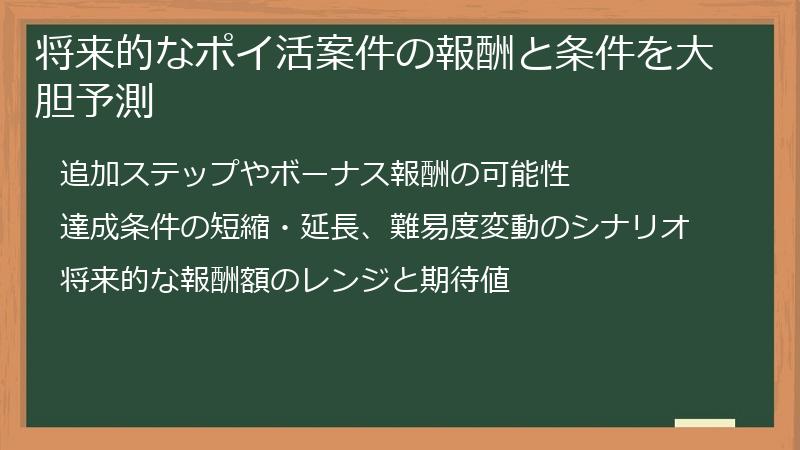 将来的なポイ活案件の報酬と条件を大胆予測