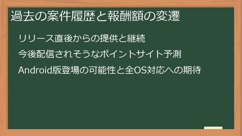 過去の案件履歴と報酬額の変遷