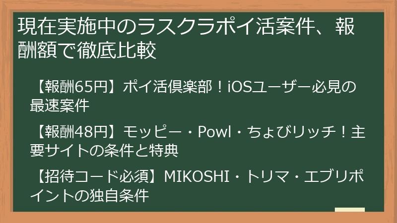 現在実施中のラスクラポイ活案件、報酬額で徹底比較