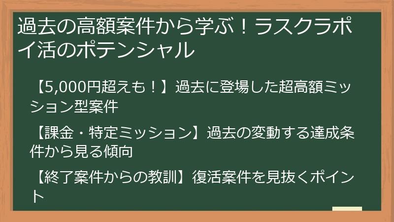 過去の高額案件から学ぶ！ラスクラポイ活のポテンシャル