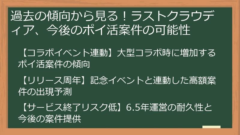 過去の傾向から見る！ラストクラウディア、今後のポイ活案件の可能性
