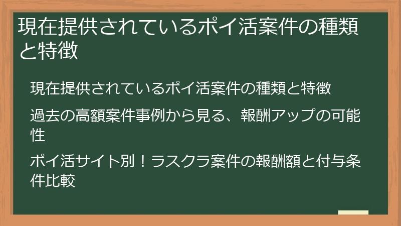 現在提供されているポイ活案件の種類と特徴