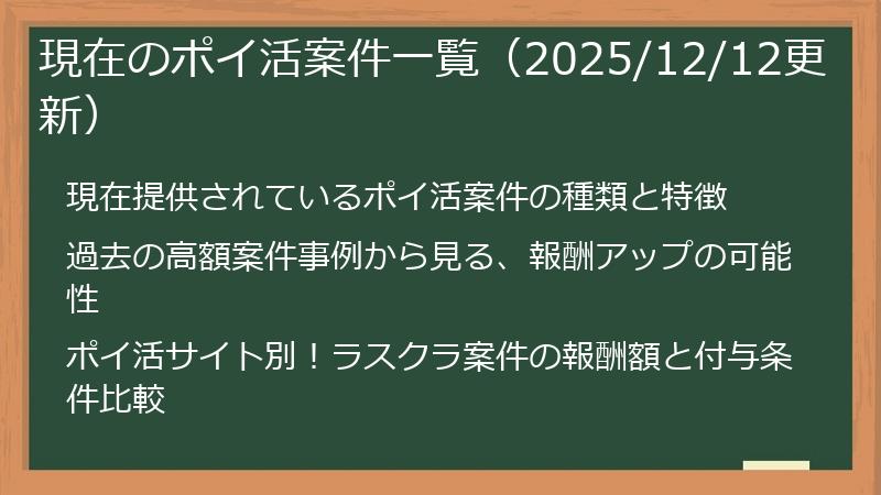現在のポイ活案件一覧（2025/12/12更新）