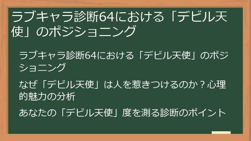 ラブキャラ診断64における「デビル天使」のポジショニング