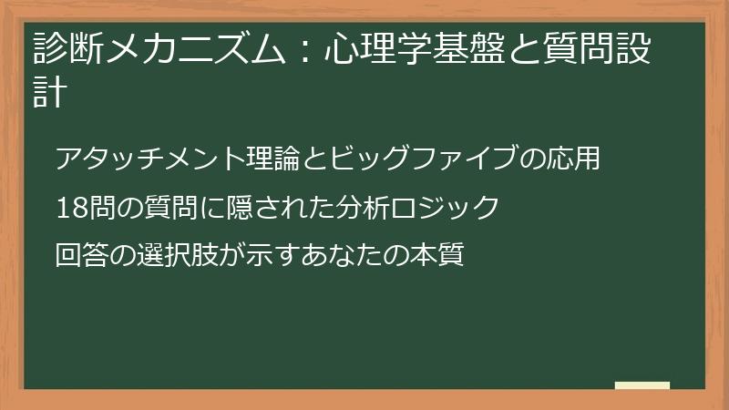診断メカニズム：心理学基盤と質問設計
