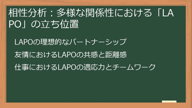 相性分析：多様な関係性における「LAPO」の立ち位置