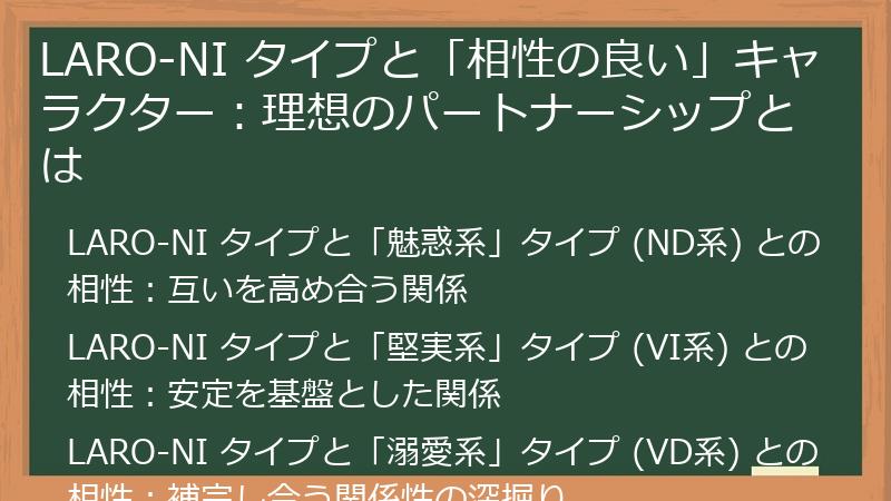 LARO-NI タイプと「相性の良い」キャラクター：理想のパートナーシップとは
