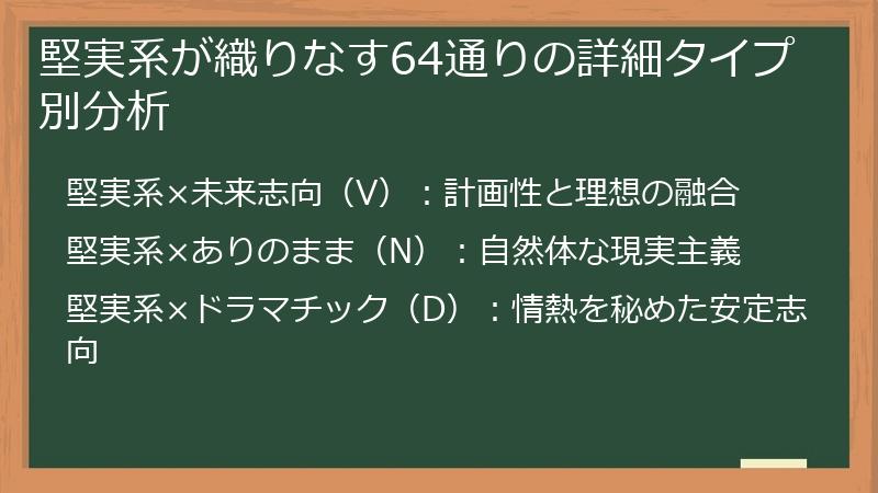 堅実系が織りなす64通りの詳細タイプ別分析