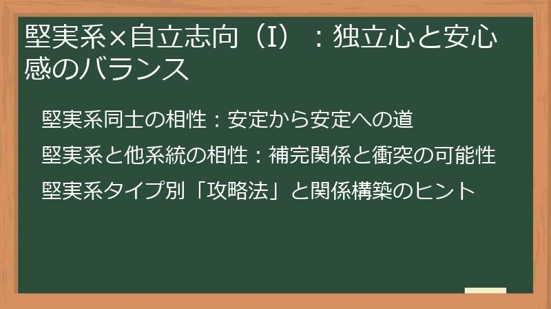 堅実系×自立志向（I）：独立心と安心感のバランス