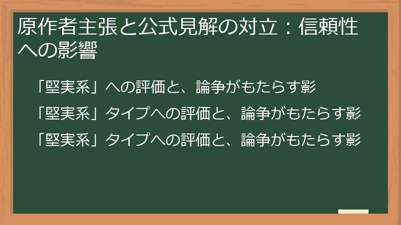 原作者主張と公式見解の対立：信頼性への影響
