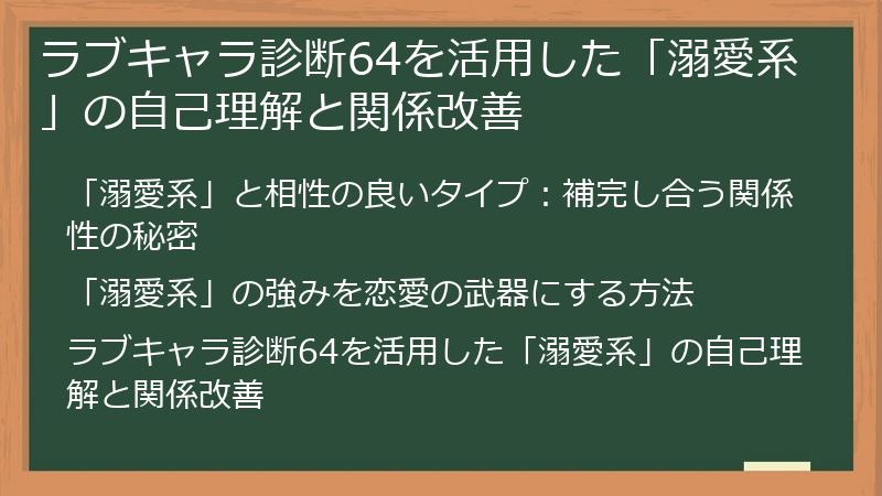 ラブキャラ診断64を活用した「溺愛系」の自己理解と関係改善