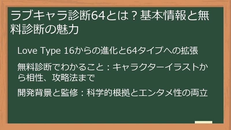 ラブキャラ診断64とは？基本情報と無料診断の魅力