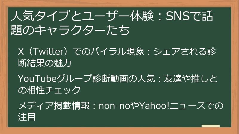人気タイプとユーザー体験：SNSで話題のキャラクターたち