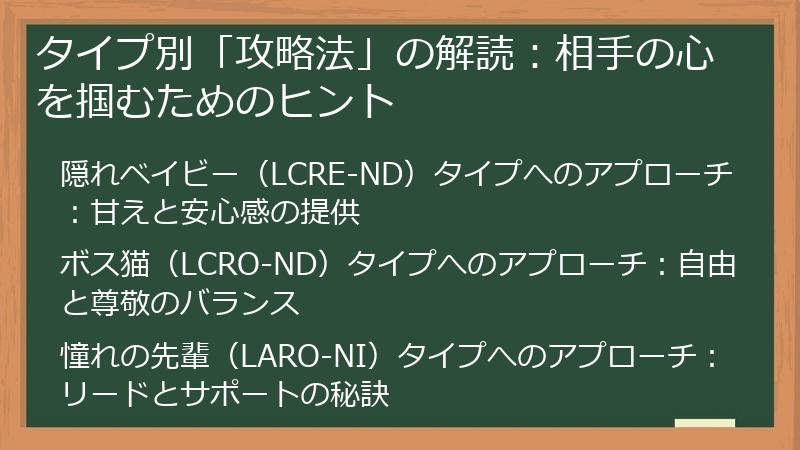 タイプ別「攻略法」の解読：相手の心を掴むためのヒント