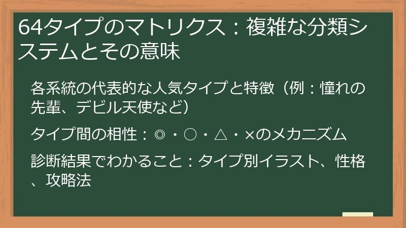 64タイプのマトリクス：複雑な分類システムとその意味