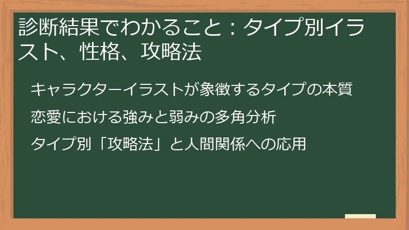 診断結果でわかること：タイプ別イラスト、性格、攻略法