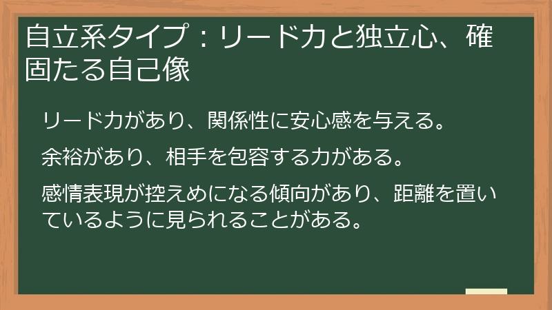 自立系タイプ：リード力と独立心、確固たる自己像