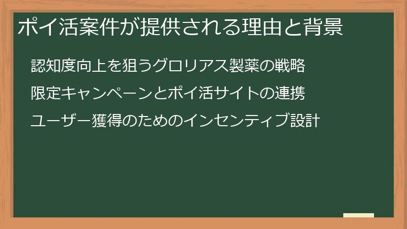 ポイ活案件が提供される理由と背景