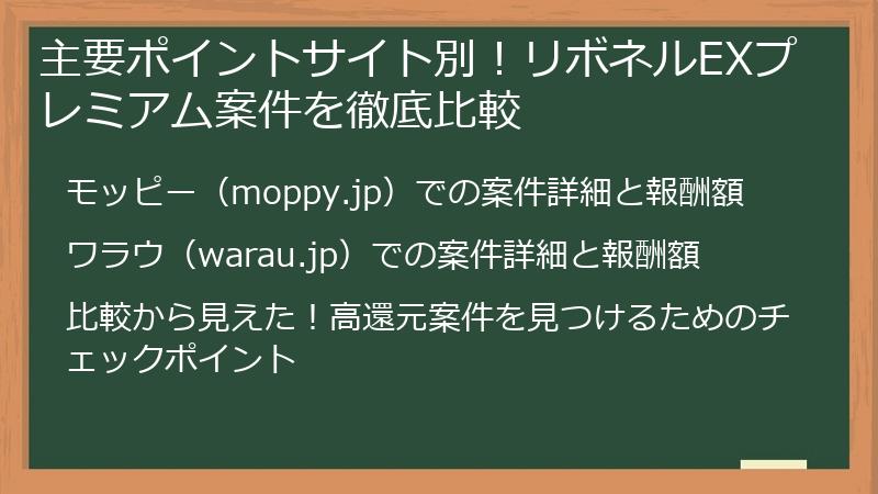 主要ポイントサイト別！リボネルEXプレミアム案件を徹底比較