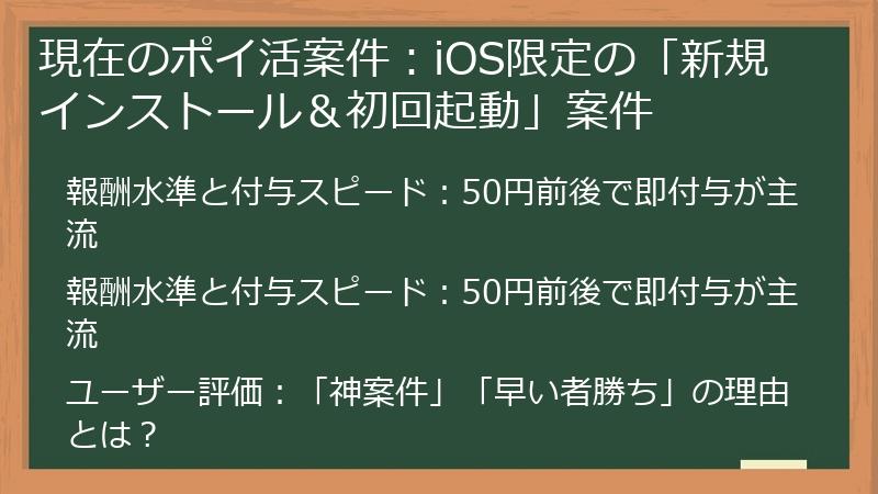 現在のポイ活案件：iOS限定の「新規インストール＆初回起動」案件
