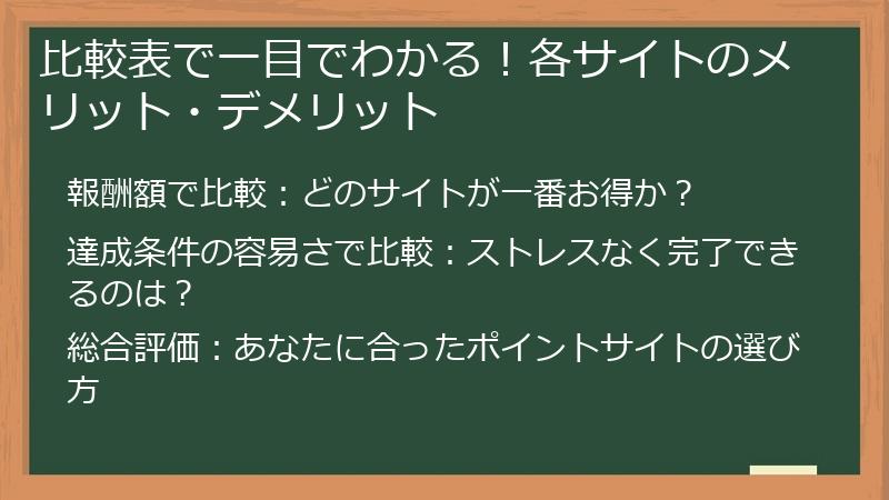 比較表で一目でわかる！各サイトのメリット・デメリット