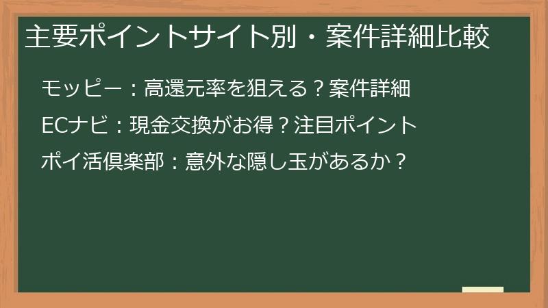 主要ポイントサイト別・案件詳細比較