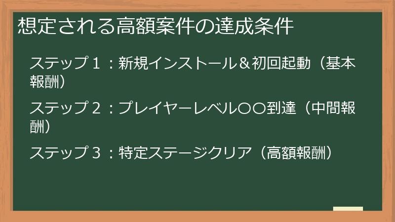 想定される高額案件の達成条件
