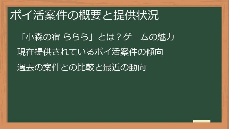 ポイ活案件の概要と提供状況