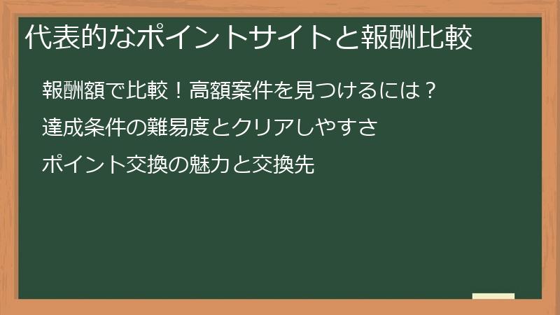 代表的なポイントサイトと報酬比較