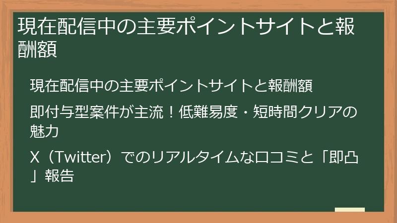現在配信中の主要ポイントサイトと報酬額