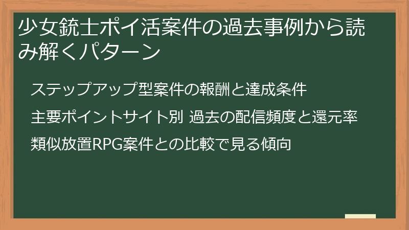 少女銃士ポイ活案件の過去事例から読み解くパターン