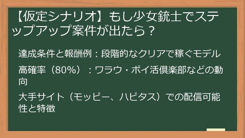 【仮定シナリオ】もし少女銃士でステップアップ案件が出たら？