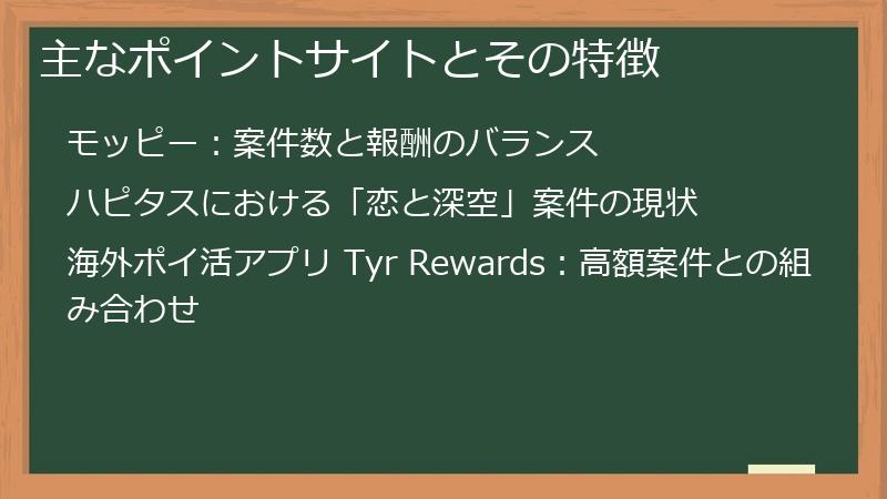 主なポイントサイトとその特徴
