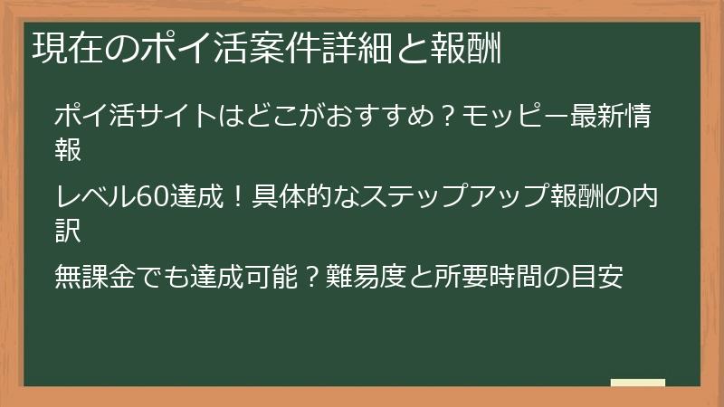 現在のポイ活案件詳細と報酬